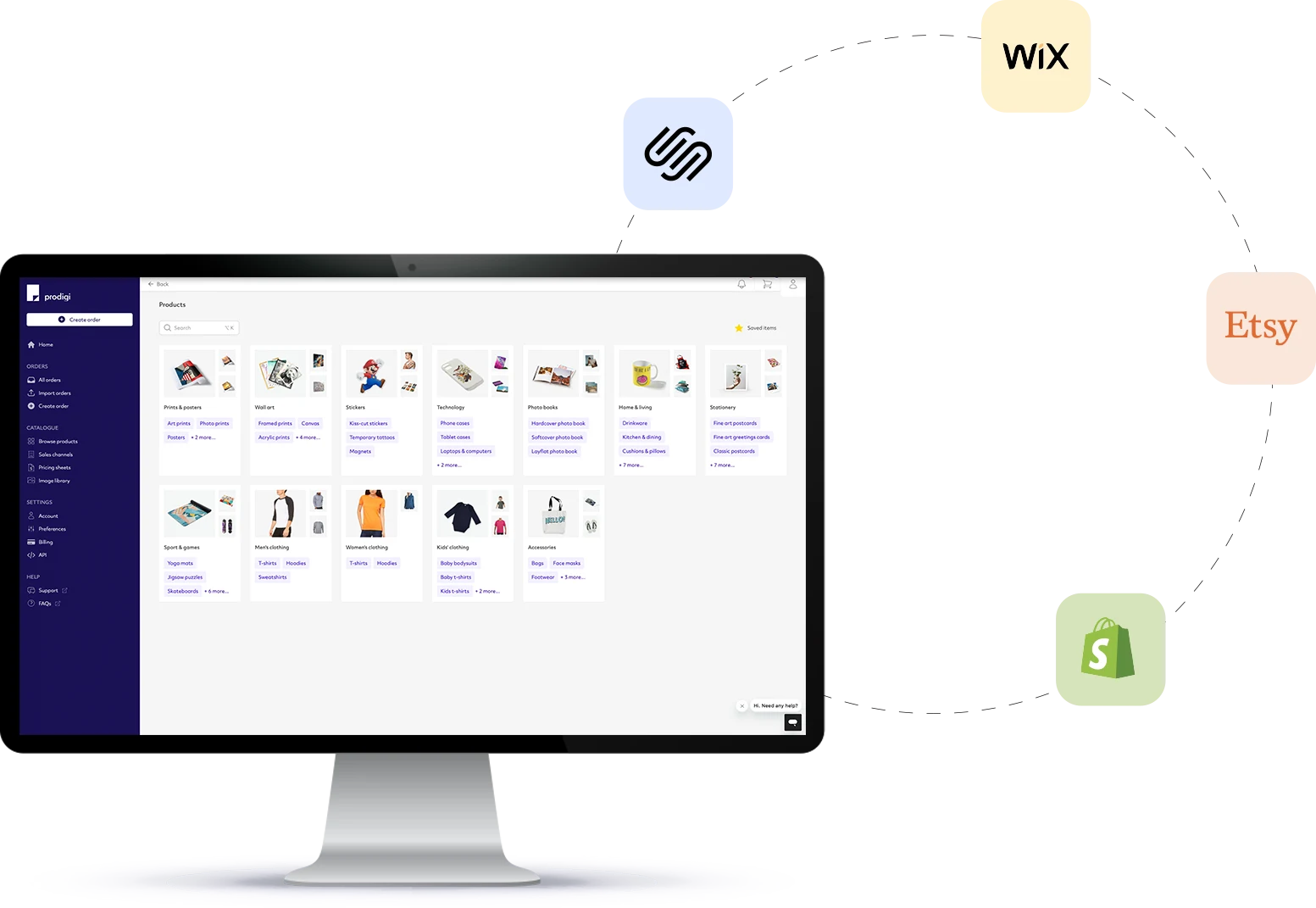 Prodigi integrations